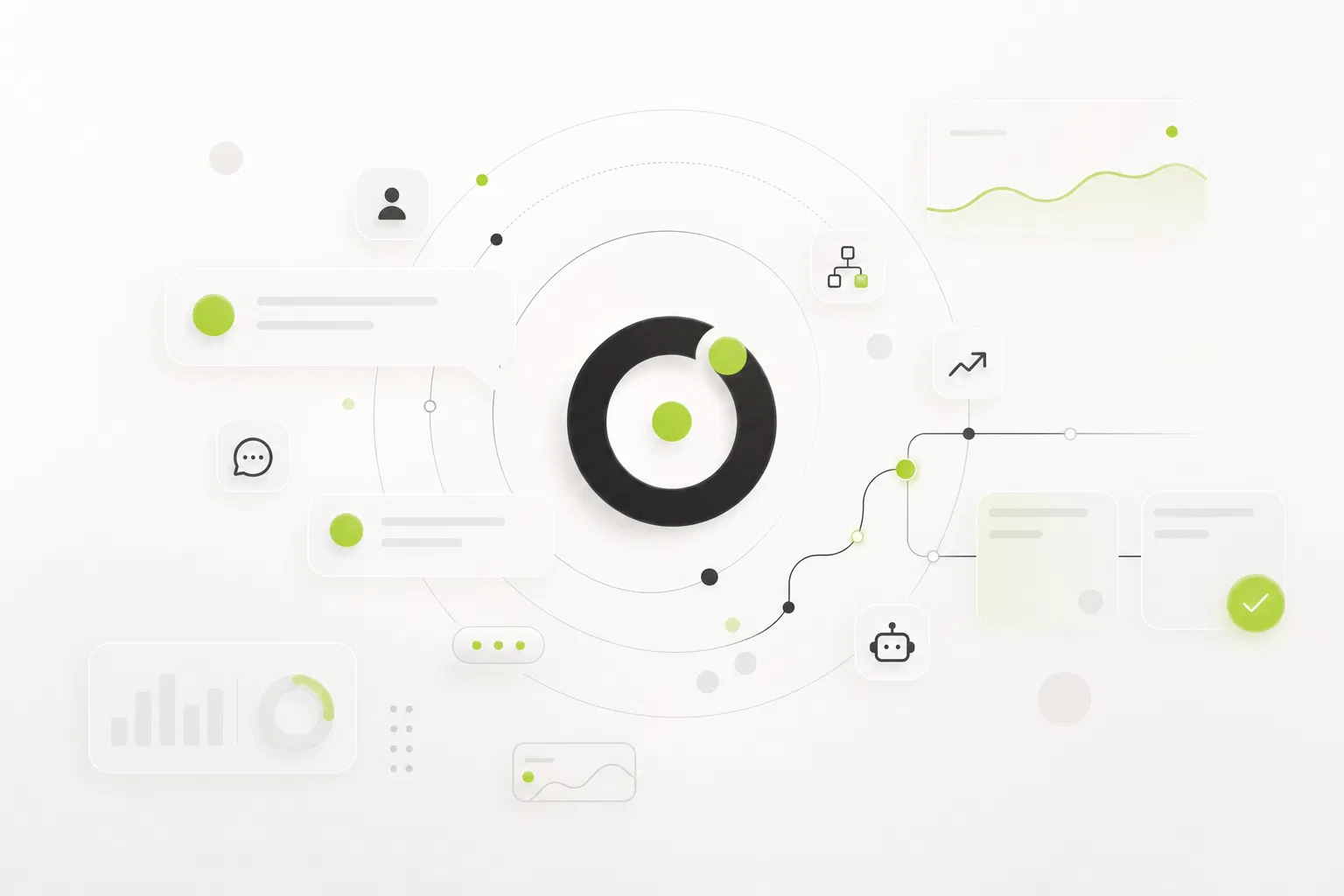 人工智能客服增長方案視覺