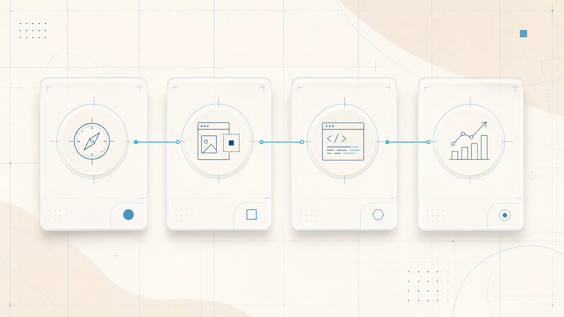 Coding Home delivery process map