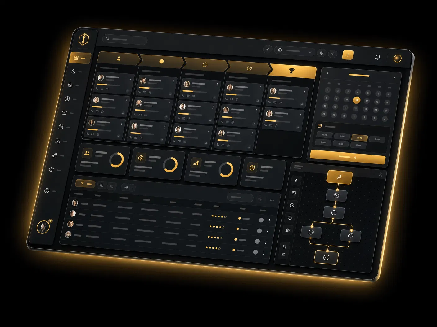 Royal CRM Dashboard