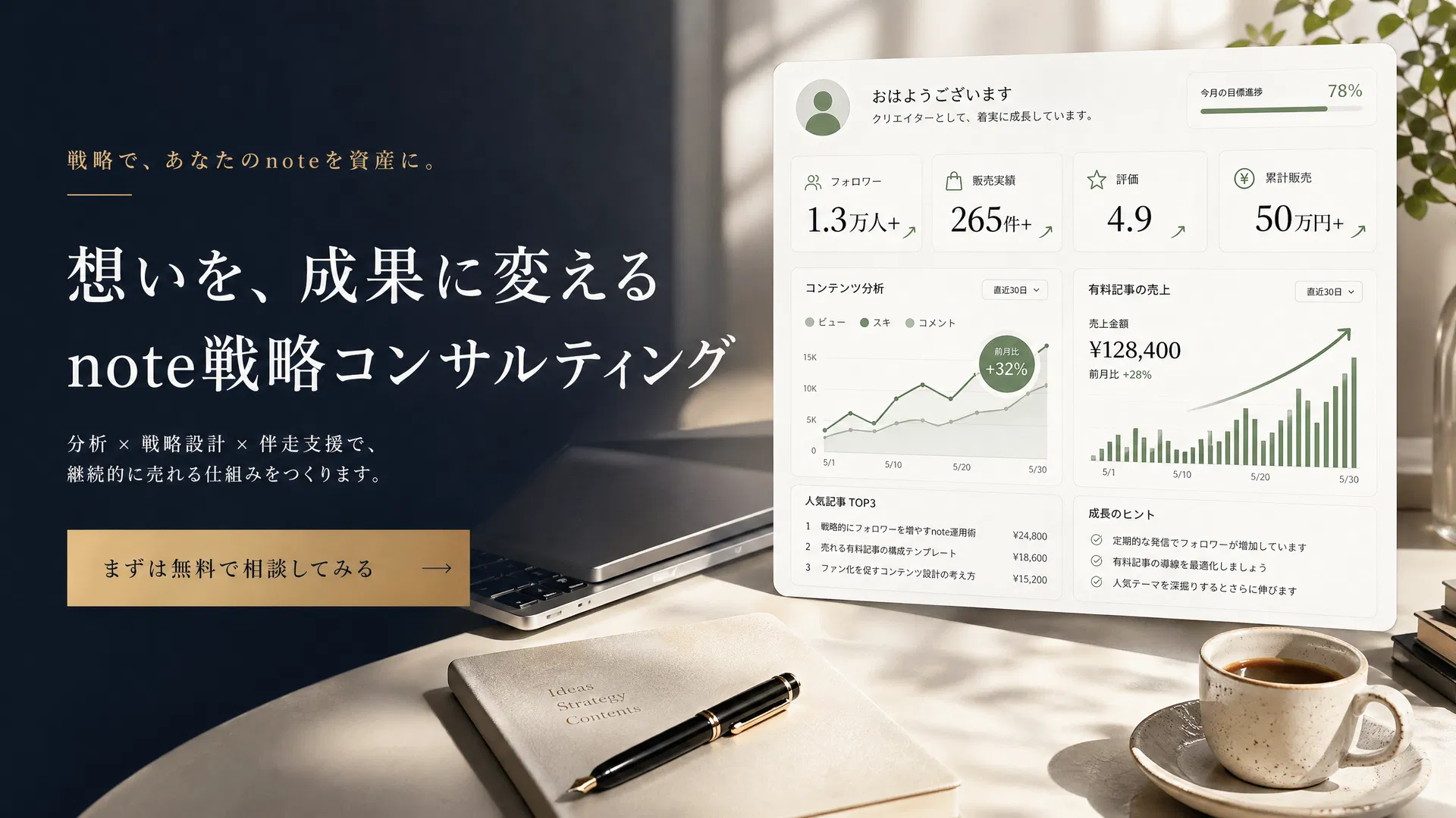 note運用代行と実績ダッシュボードを示すデスクワーク風景