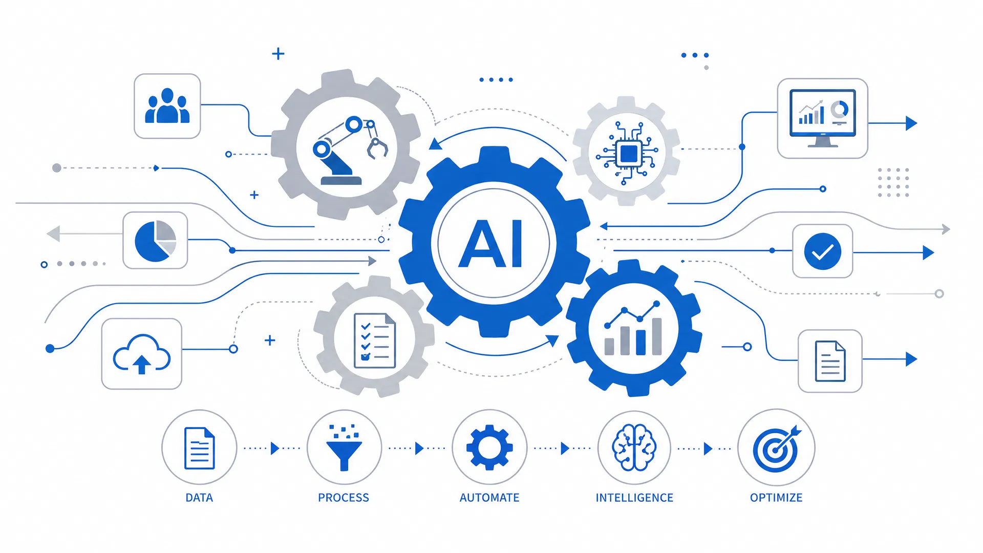 KI Automation für Elektriker
