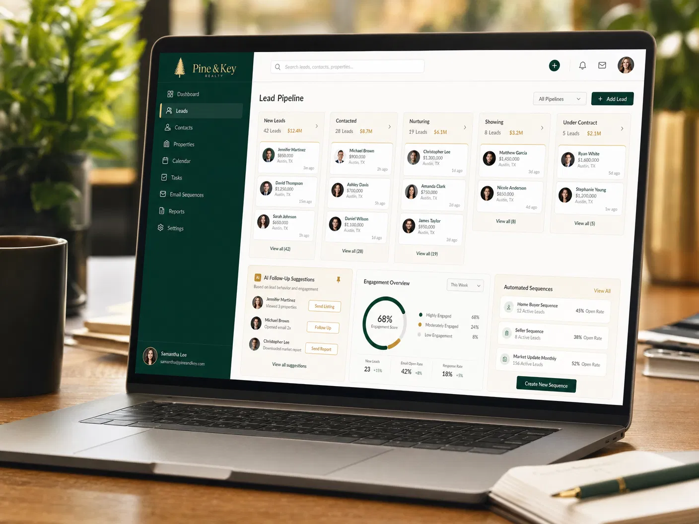 Lofty CRM