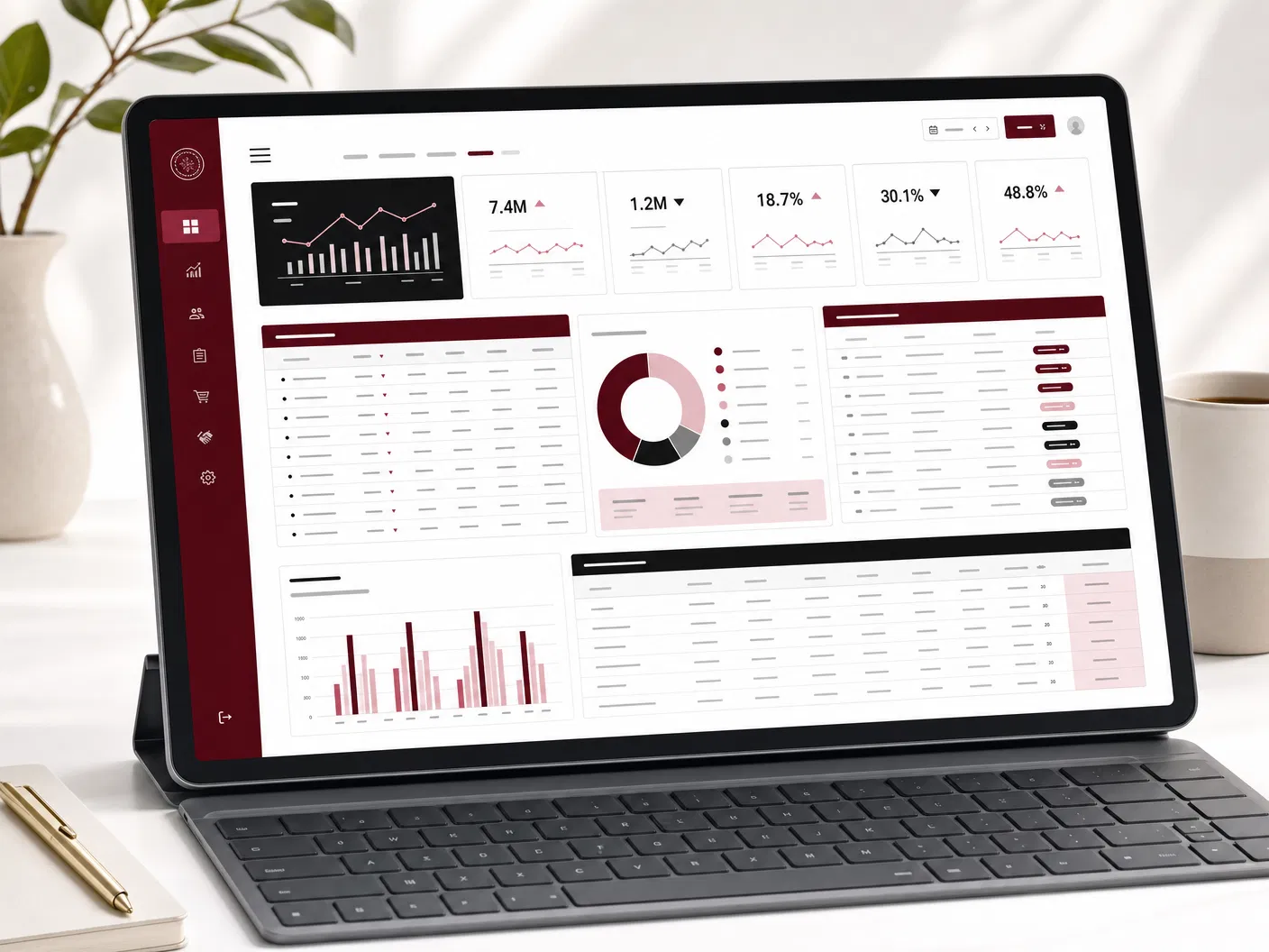 Clean operations command center dashboard for hospitality financial control