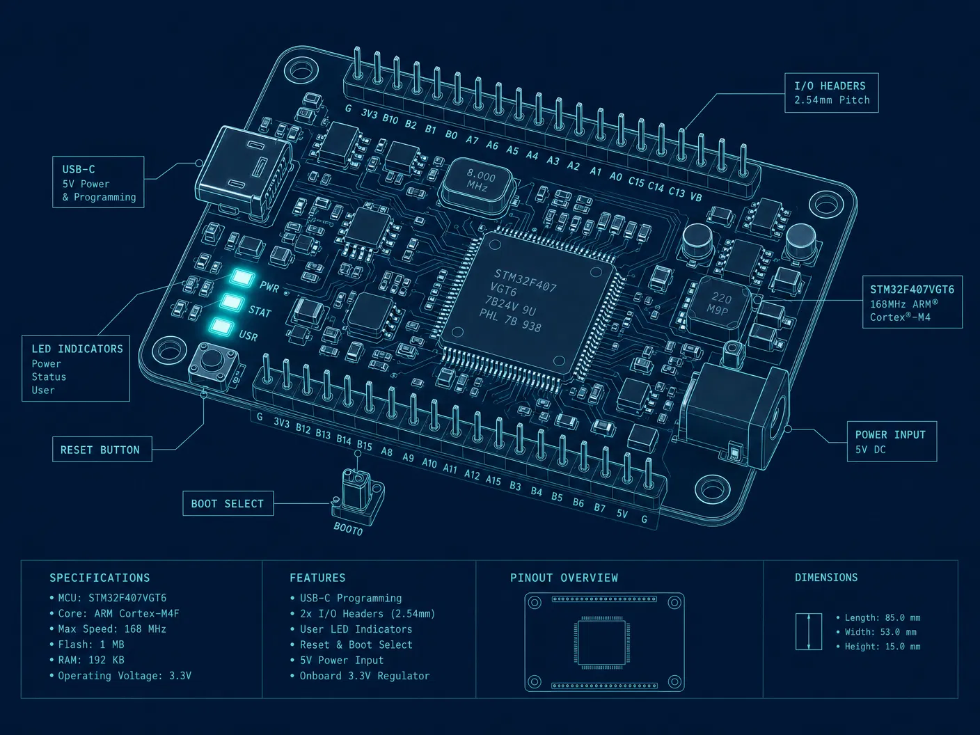 Embedded systems microcontroller illustration