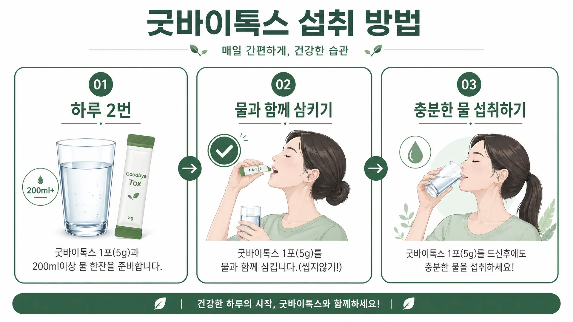 굿바이톡스 섭취 방법 인포그래픽
