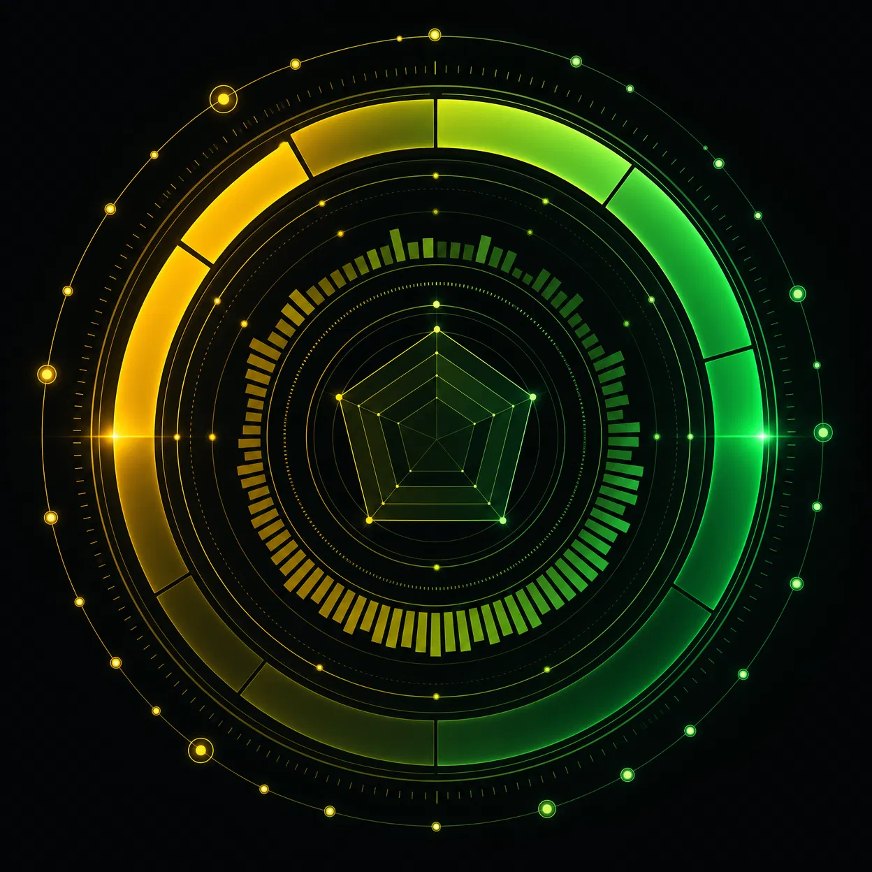 Growth Score 시각화