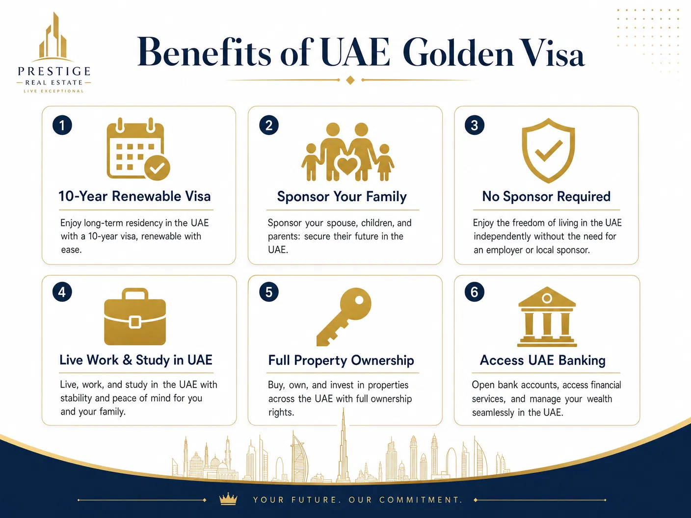 UAE Golden Visa Benefits - 10 Year Renewable Residency, Sponsor Family, No Employer Sponsor, Live Work Study UAE, Full Property Ownership, 0% Income Tax
