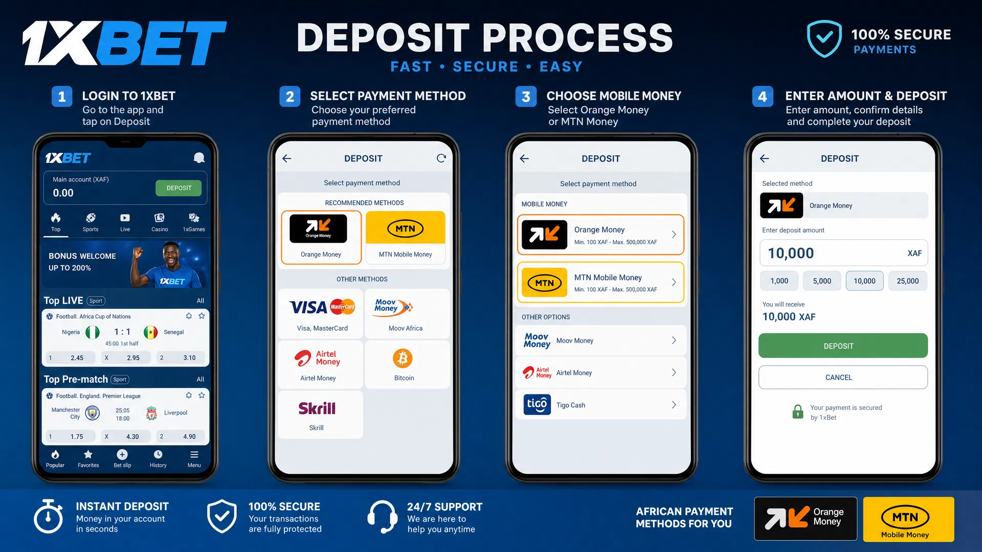 Processus de dépôt 1xBet avec Orange Money et MTN Money