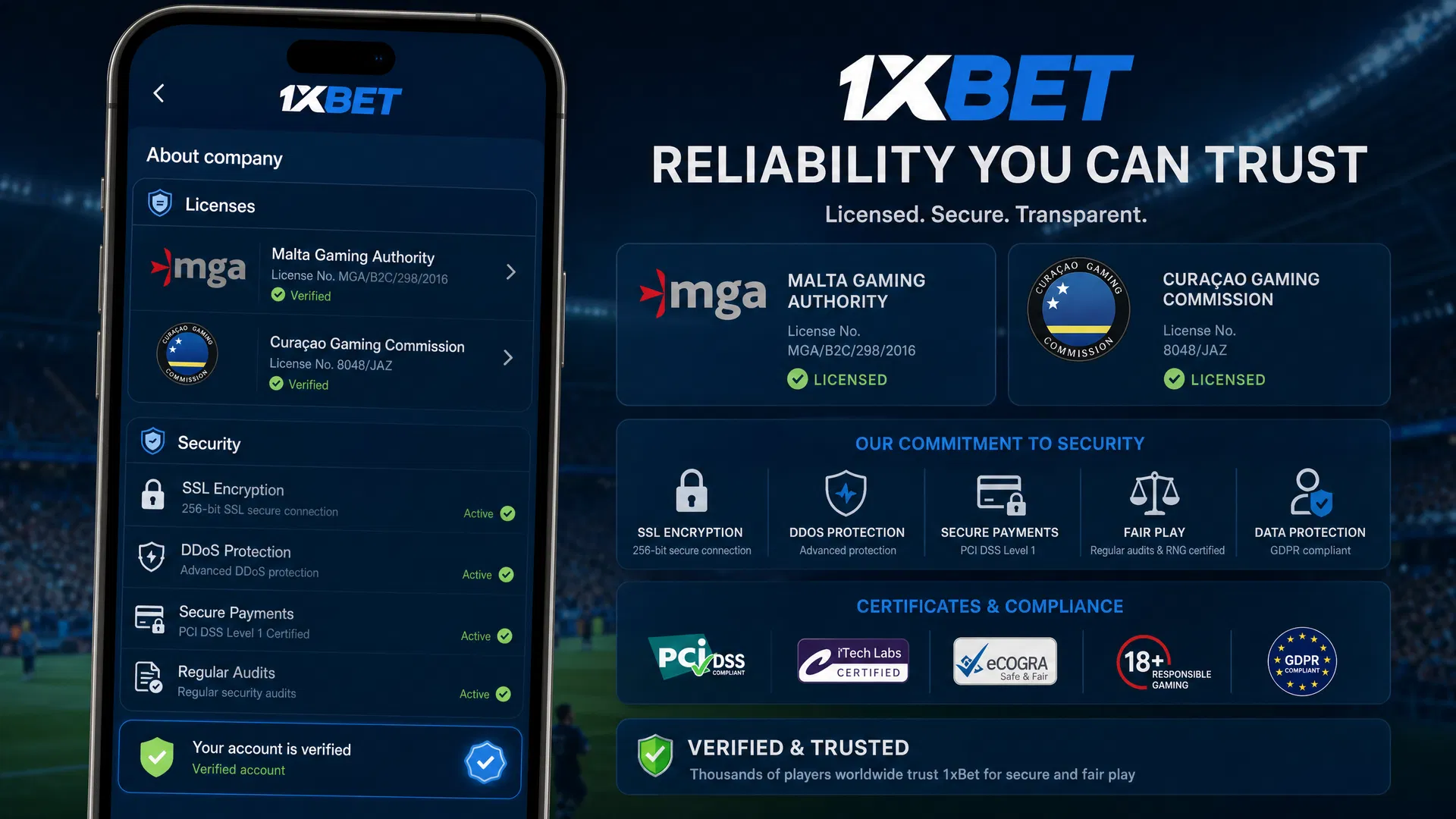 Licences et certificats de sécurité 1xBet