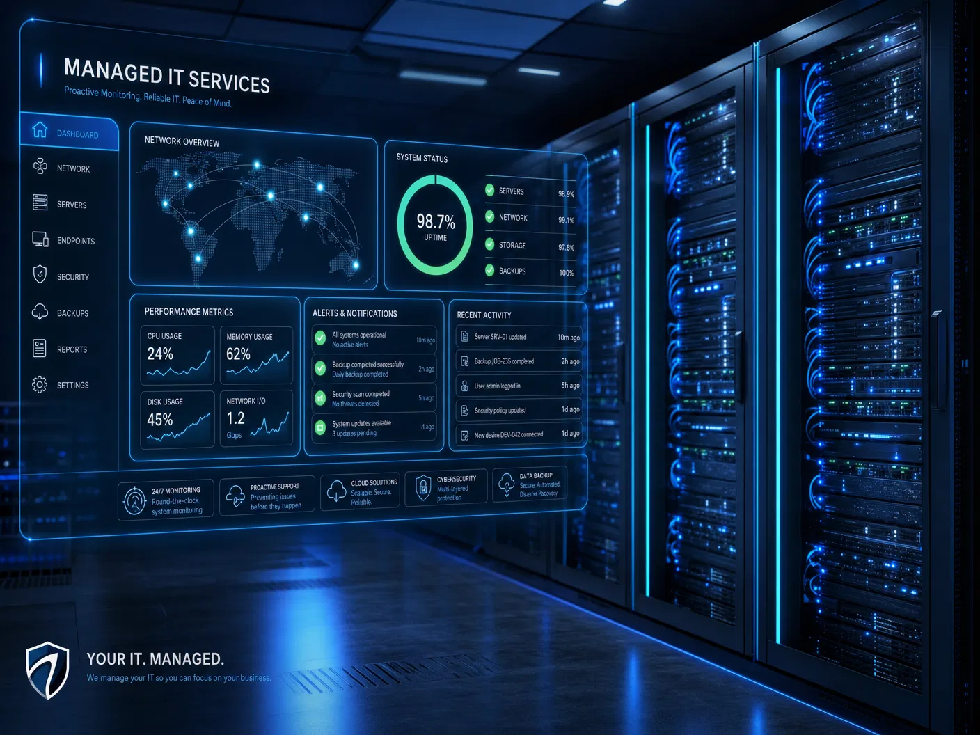 Managed Services