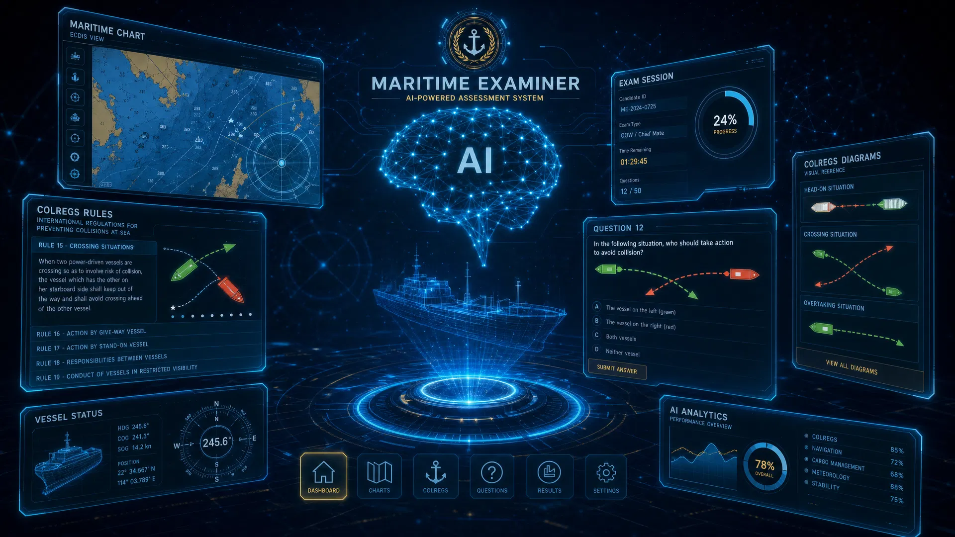 AI Virtual Examiner