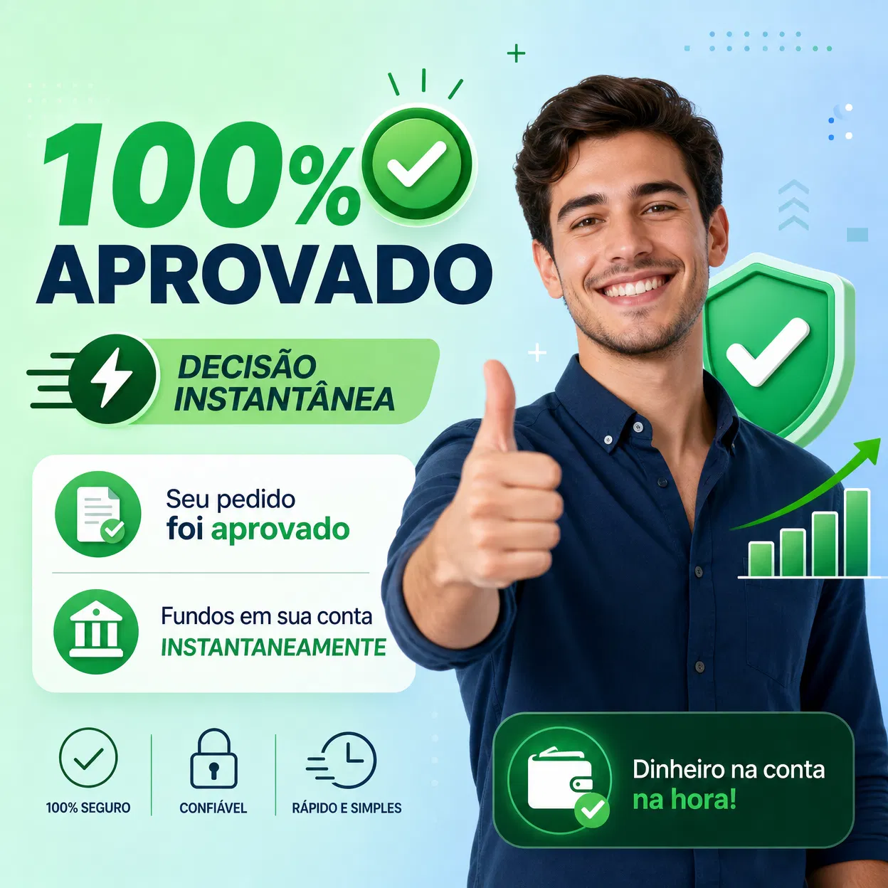 100% Aprovado