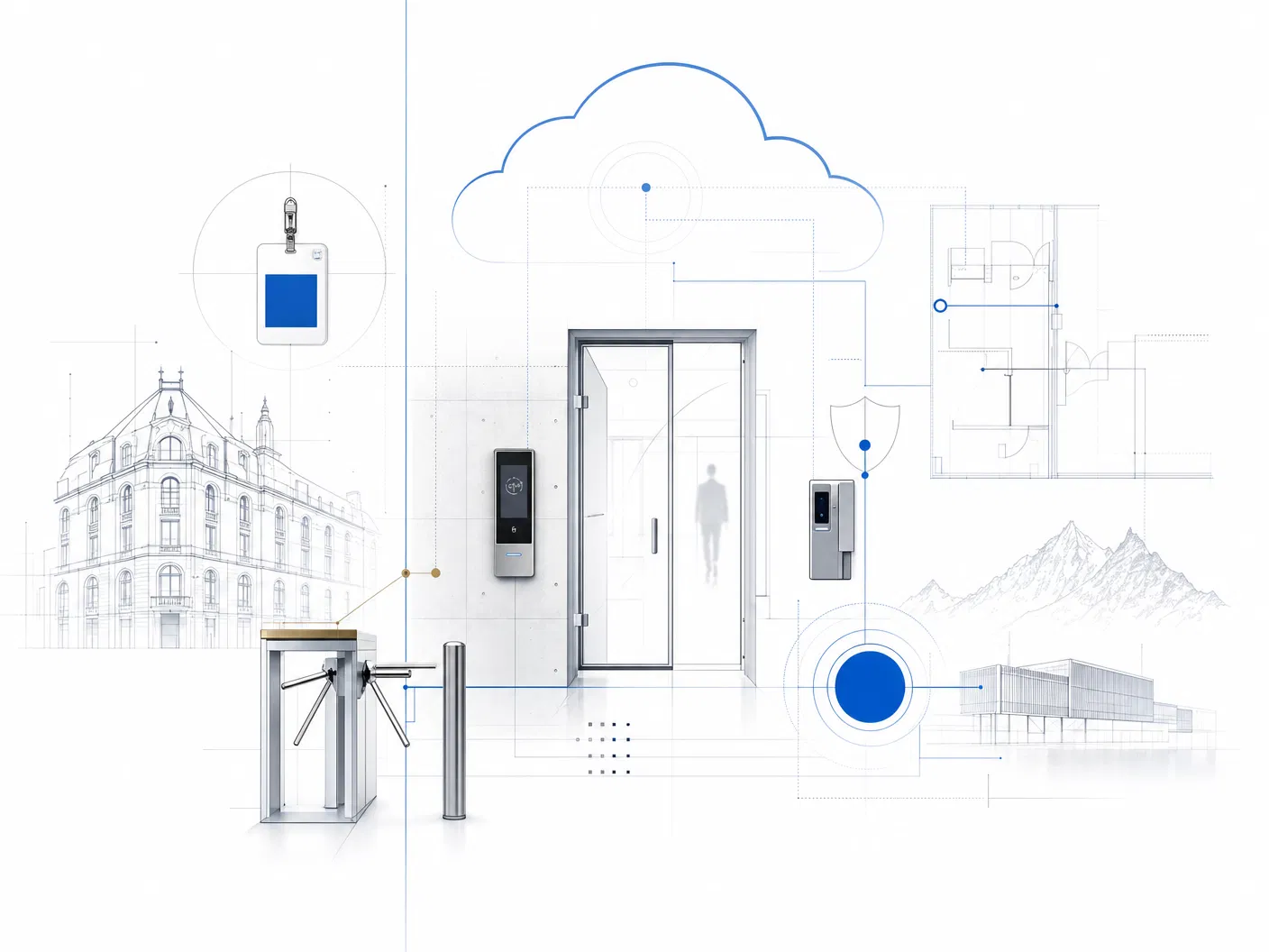 Abstract German and Swiss access technology heritage connected to cloud HR systems