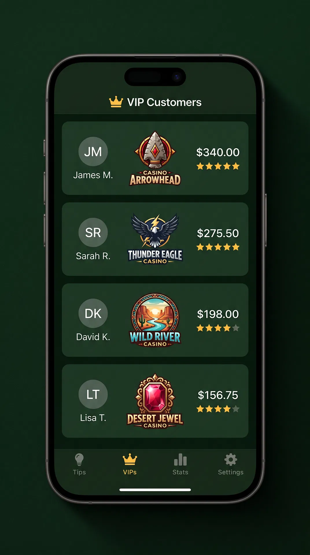 VIP Customers