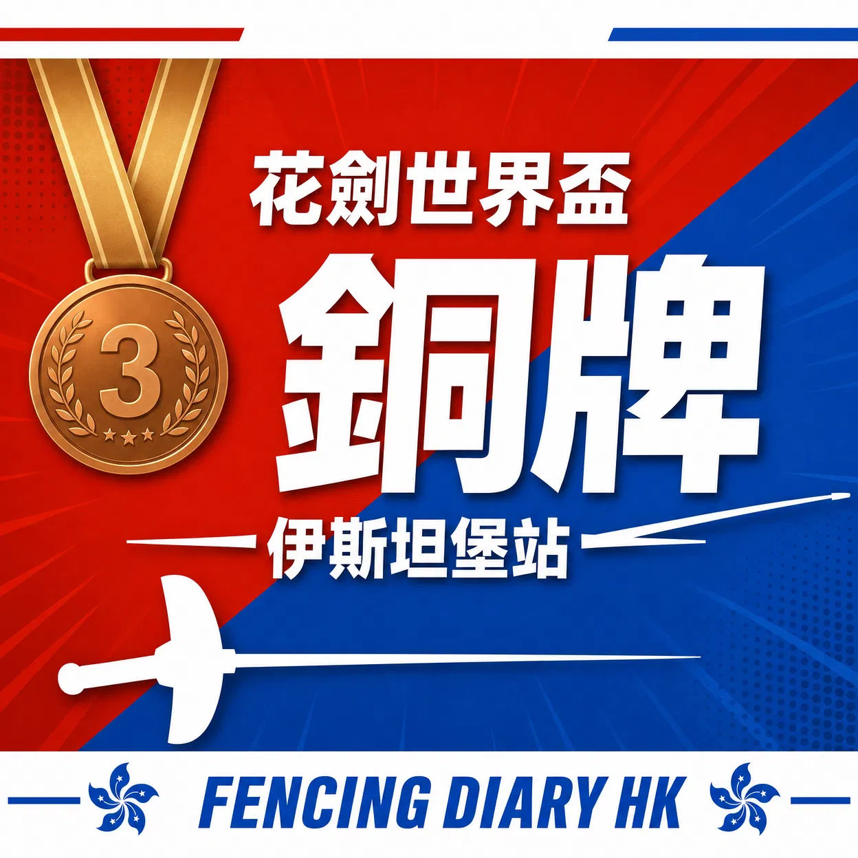 蔡俊彥劍擊世錦賽奪冠｜成香港首位男花世界冠軍締歷史