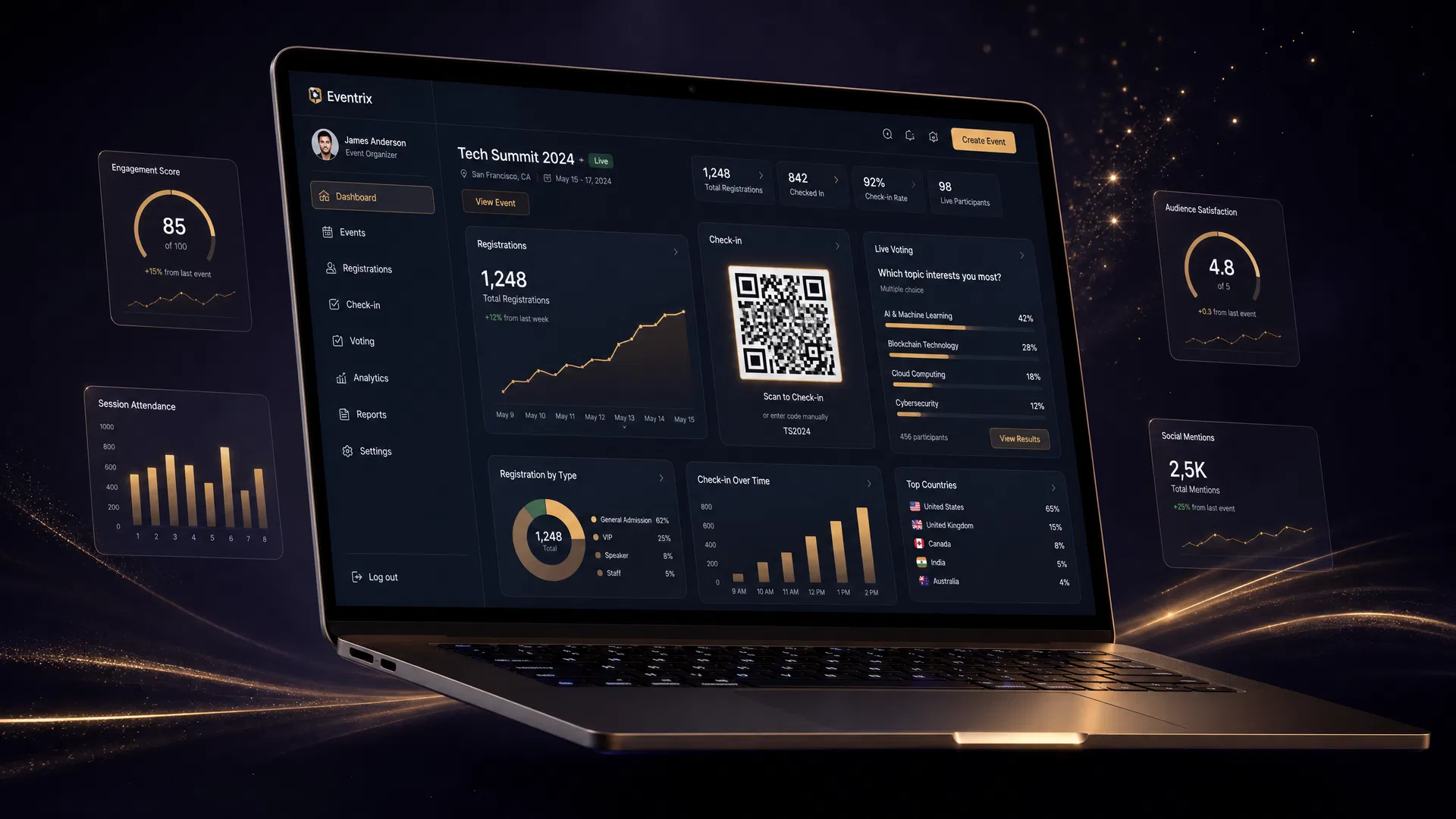 JADMice System Dashboard