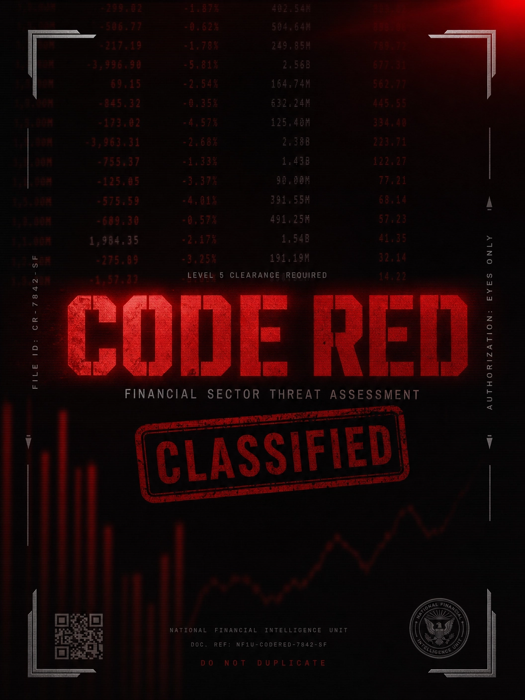 Code Red Emergency Kit