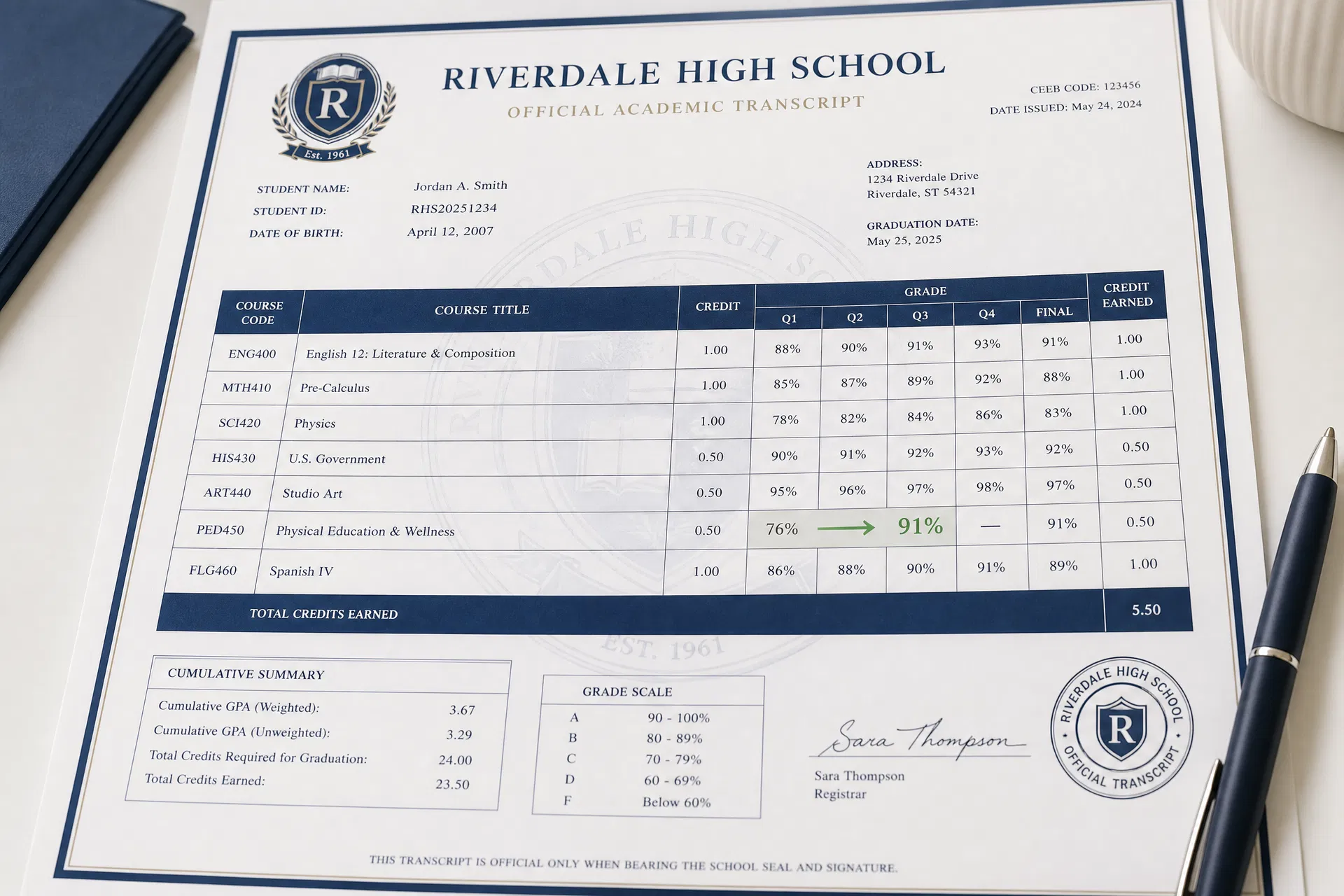 Academic transcript showing grade rising from 76% to 91%