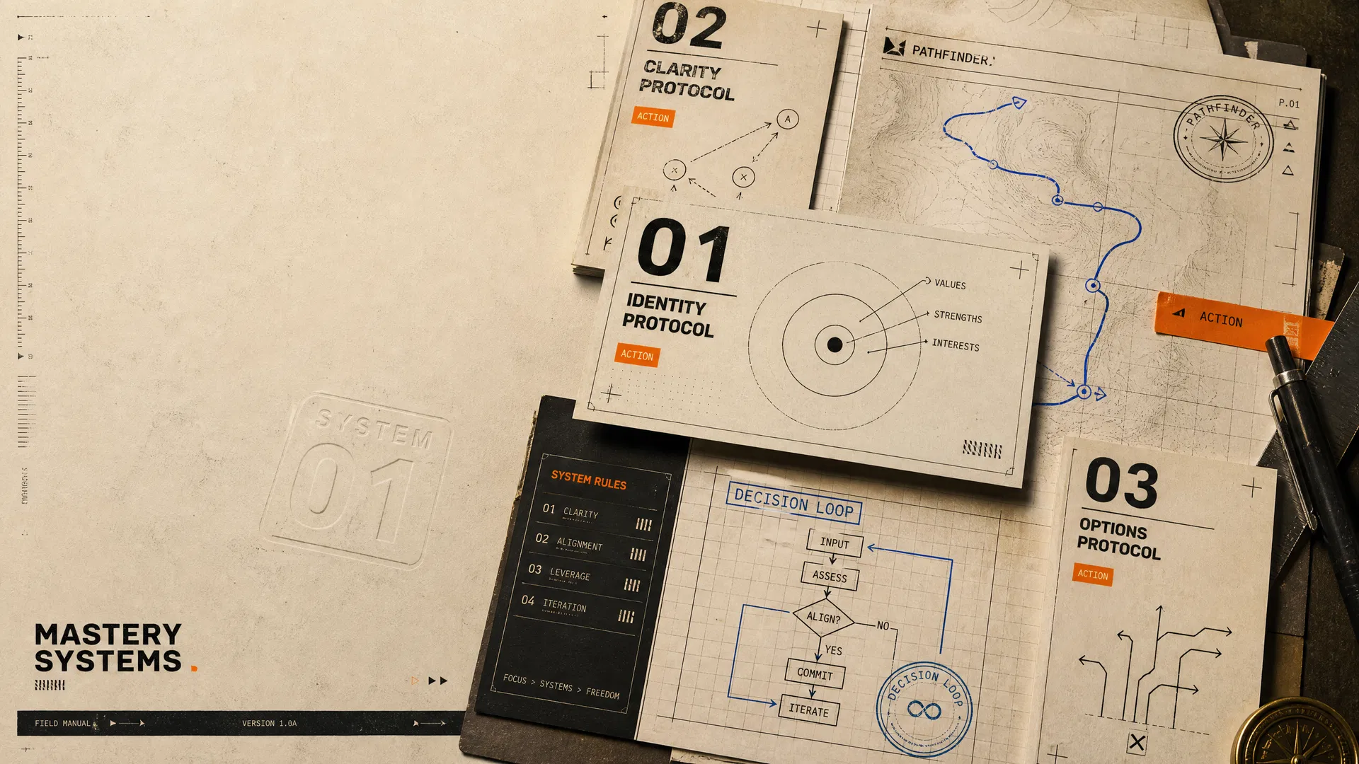 Mastery Systems field manual with protocols and decision diagrams