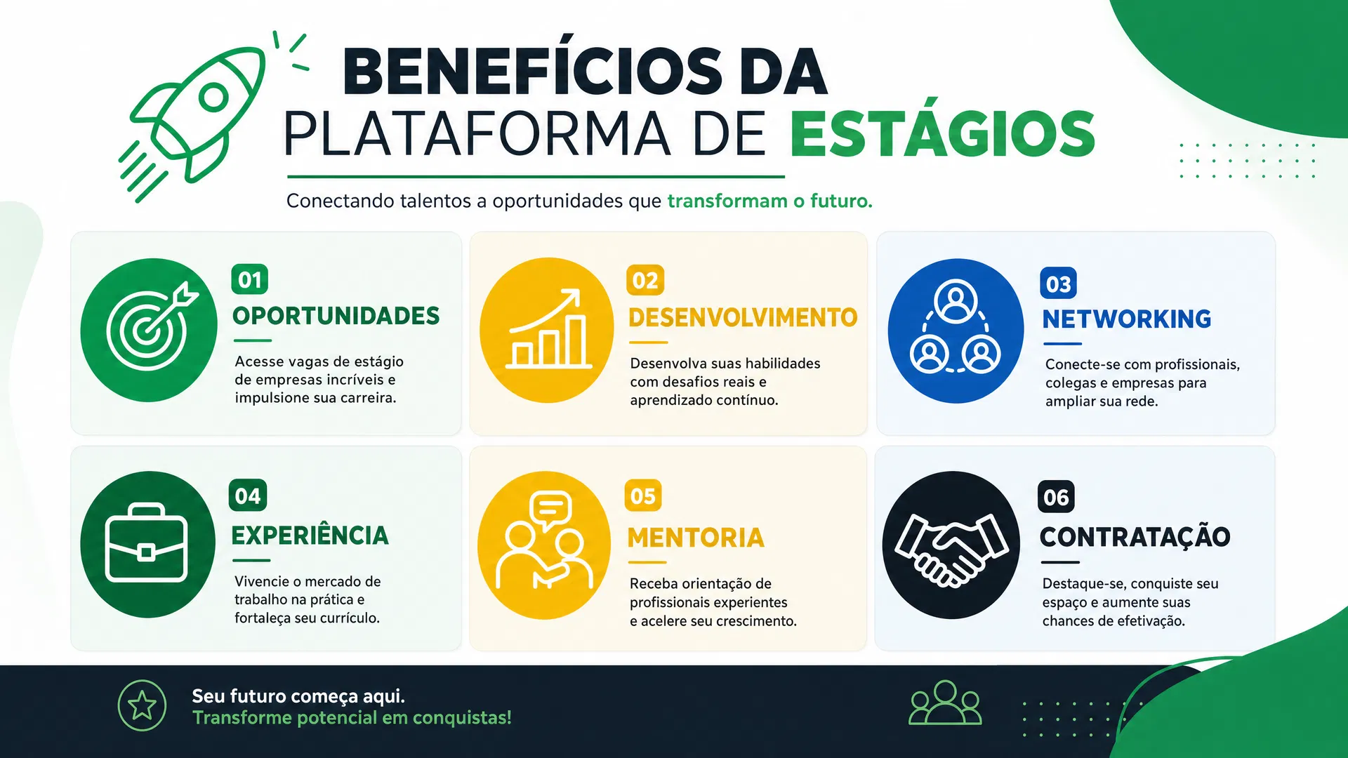 Benefícios