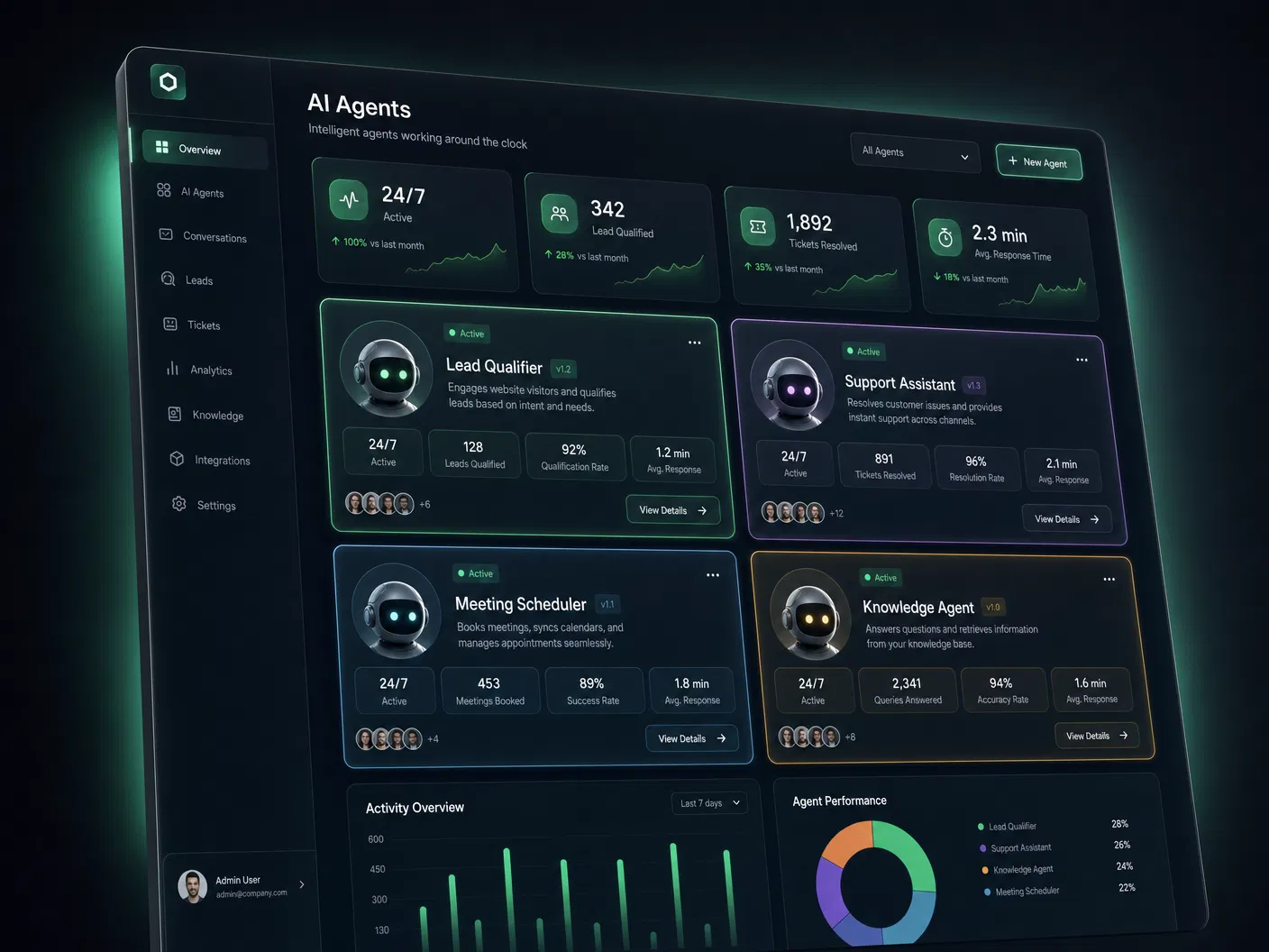 Manageless AI Agent Dashboard