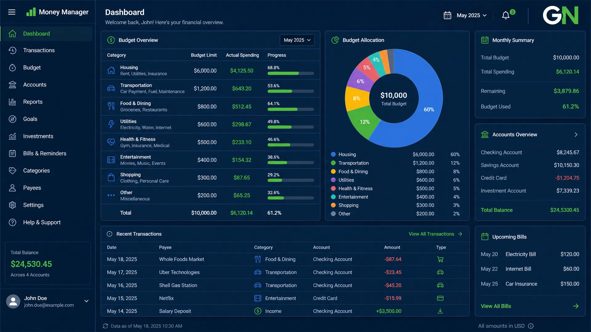 Investment Tracking