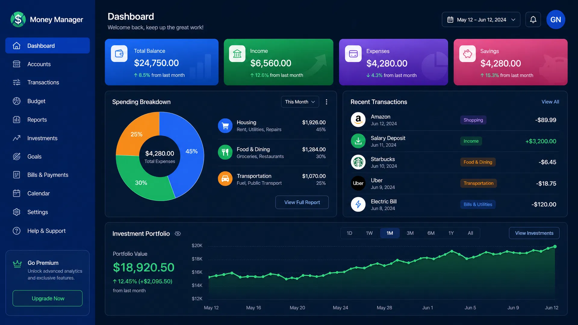 Dashboard Preview