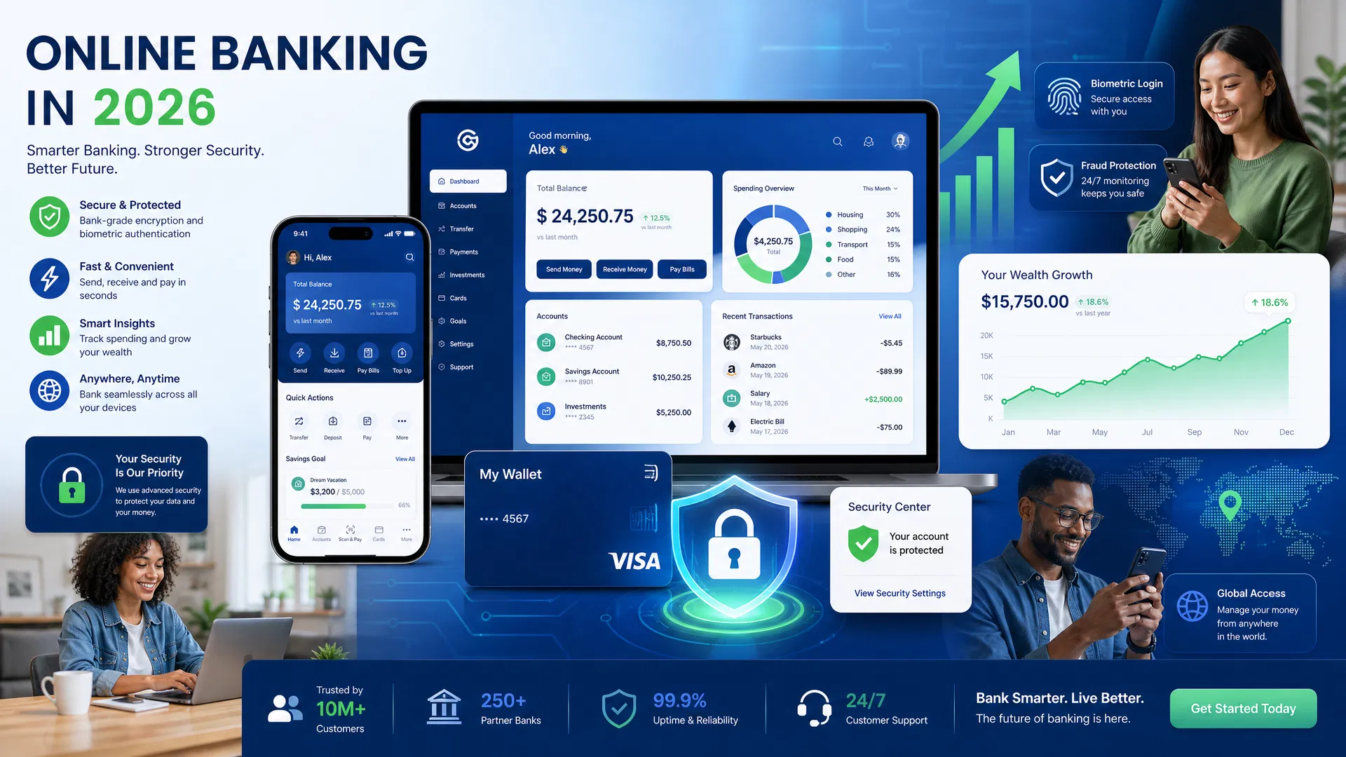 Online Banking in 2026 - Secure, Fast, and Convenient Digital Banking