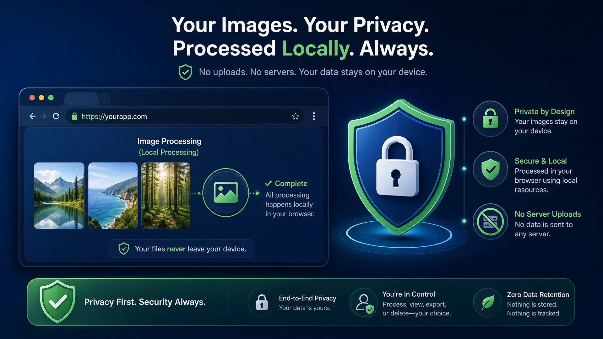 Privacy Protection