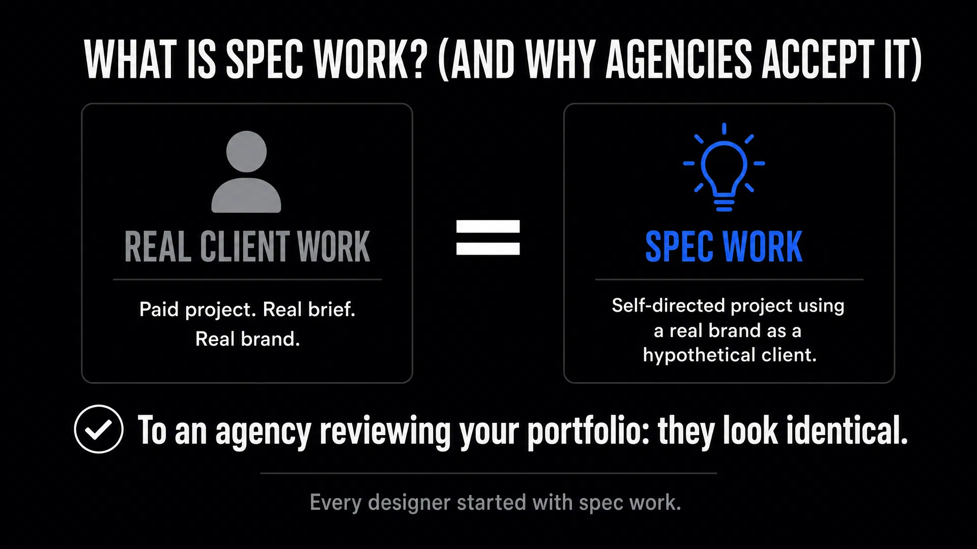 What is spec work and why agencies accept it
