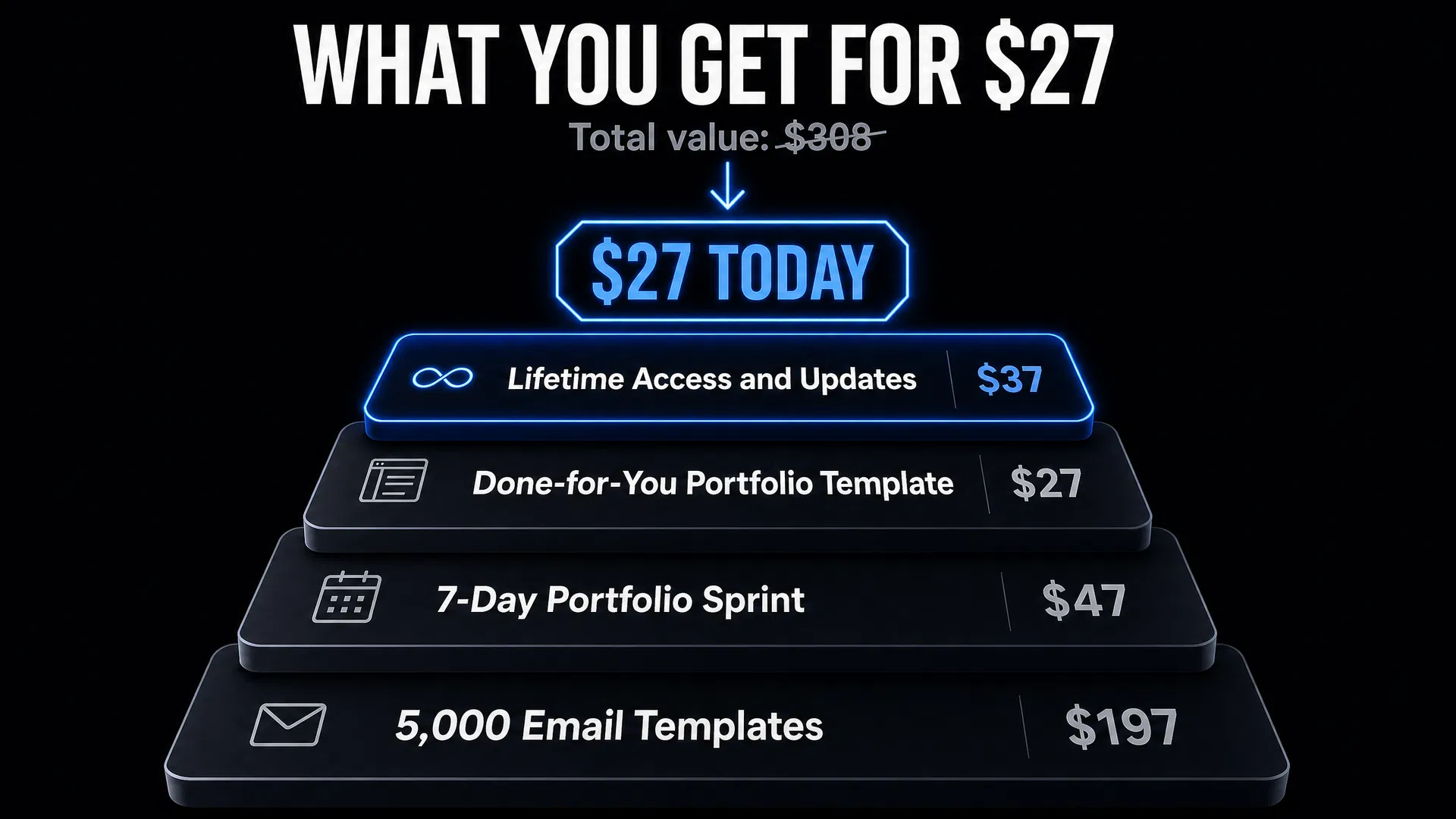 Value stack showing what you get for $27