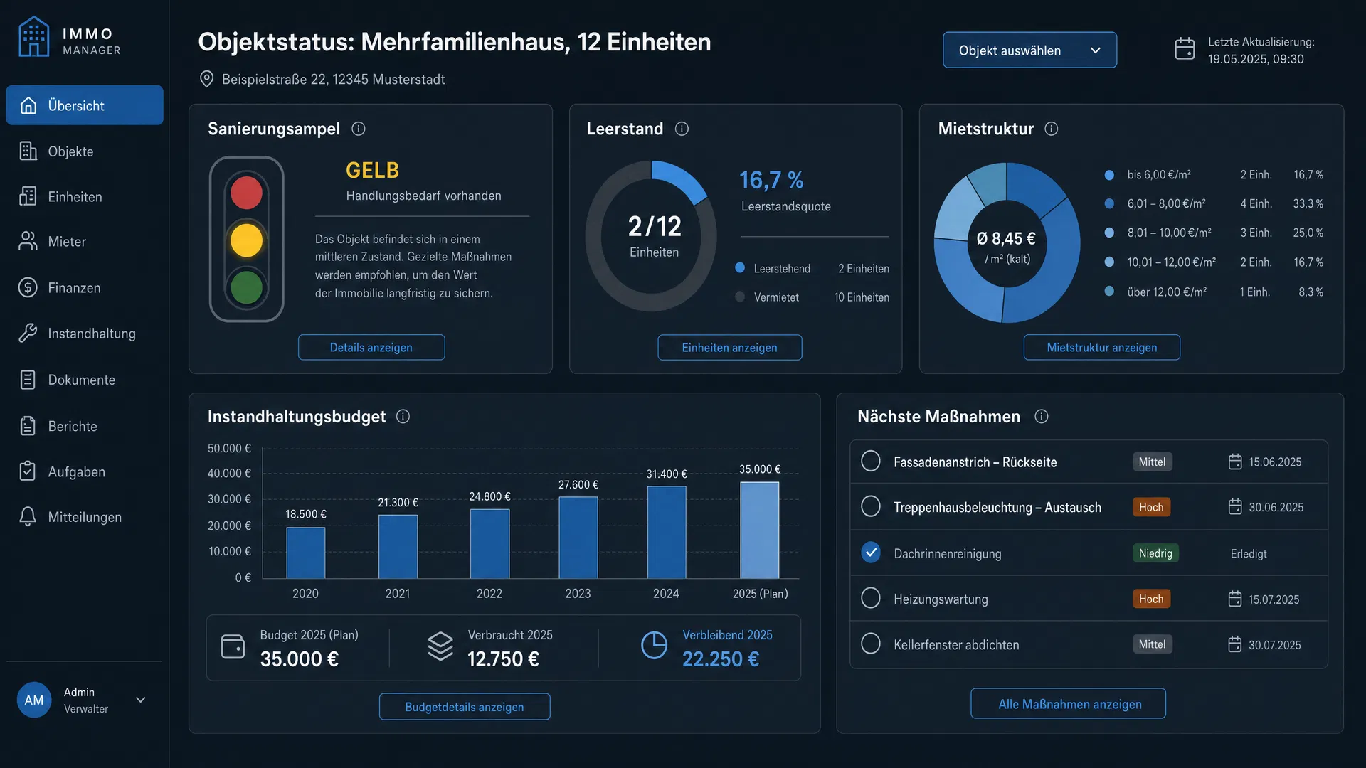 Wohn.Partners Objektstatus Dashboard