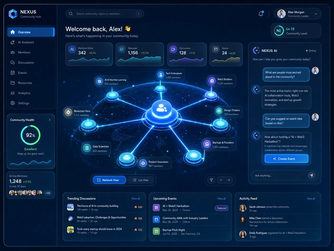 Ai Program Community LINKNUSACLUB - Southeast Asia AI Social Community SaaS