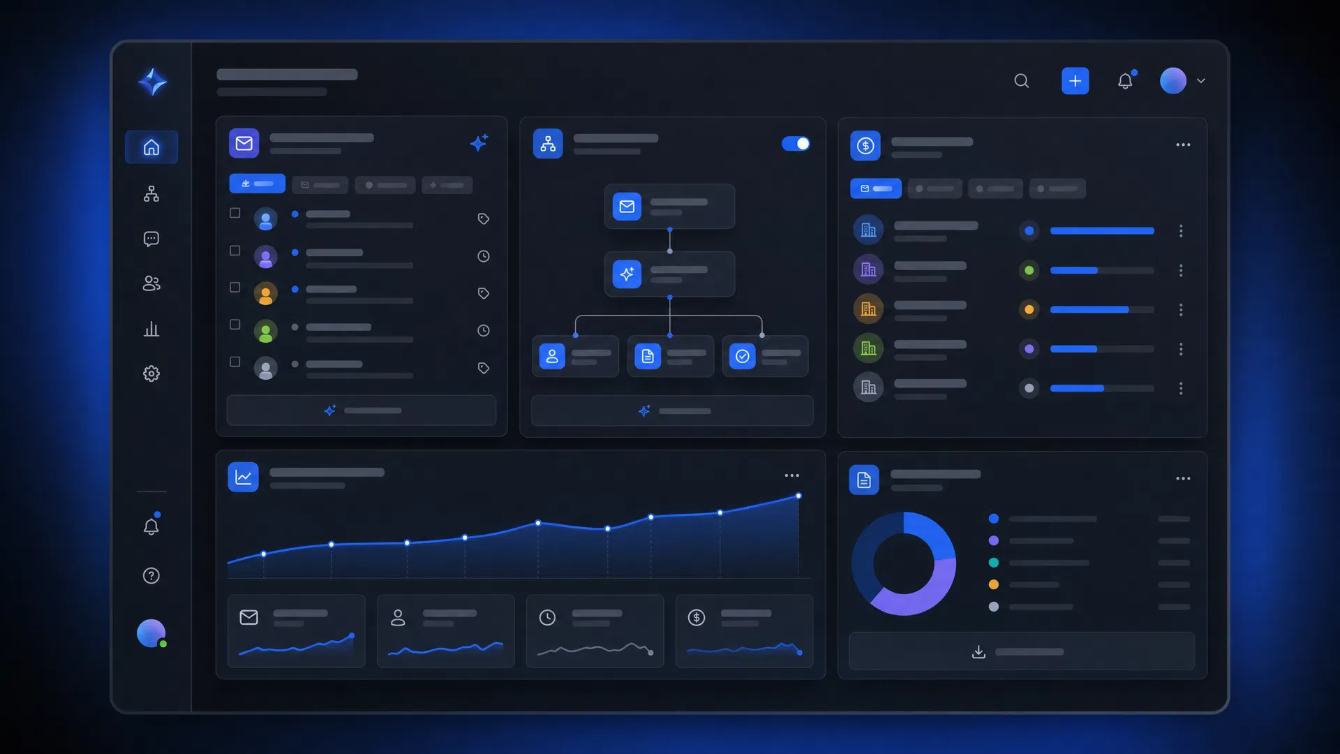 DeployAI Dashboard showing automated workflow management