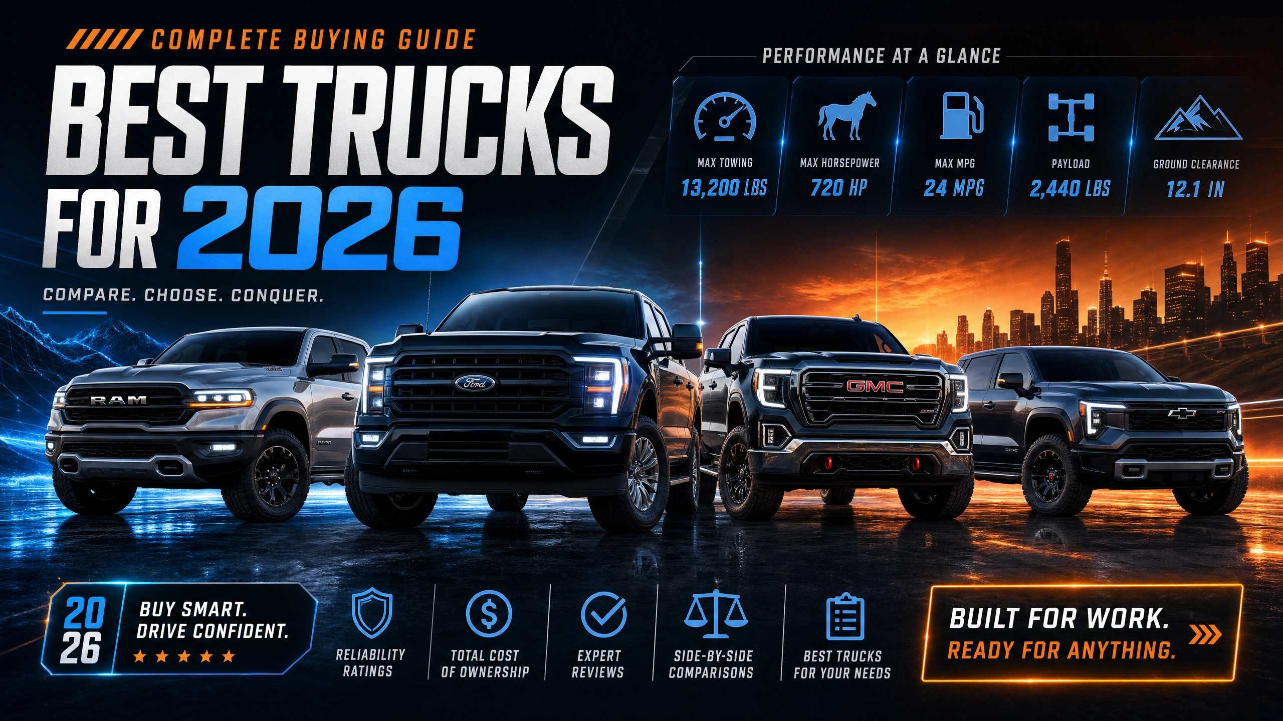 Best Trucks for 2026: Complete Buying Guide | VuraCollective