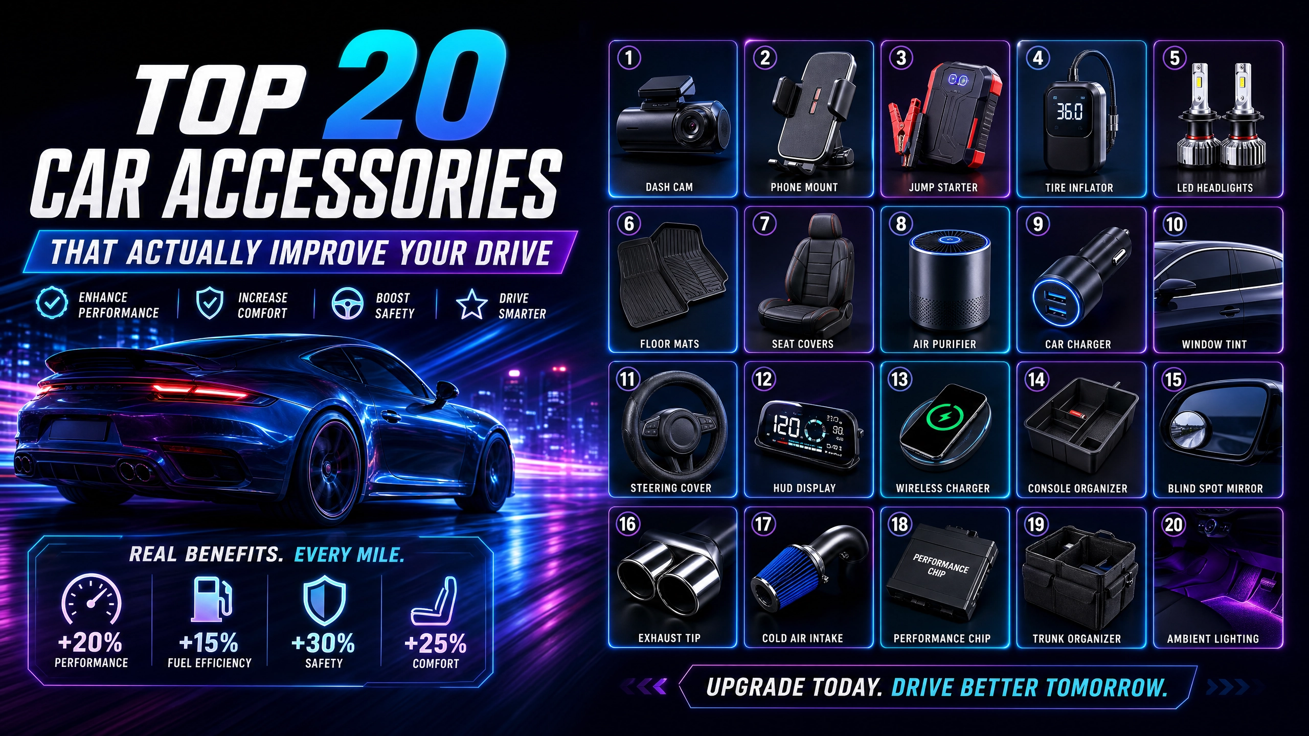 Top 20 Car Accessories That Actually Improve Your Drive in 2026 | VuraCollective
