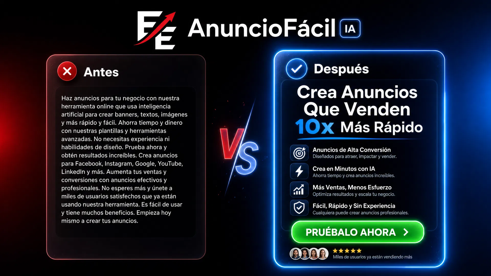 Antes vs Después AnuncioFácil IA