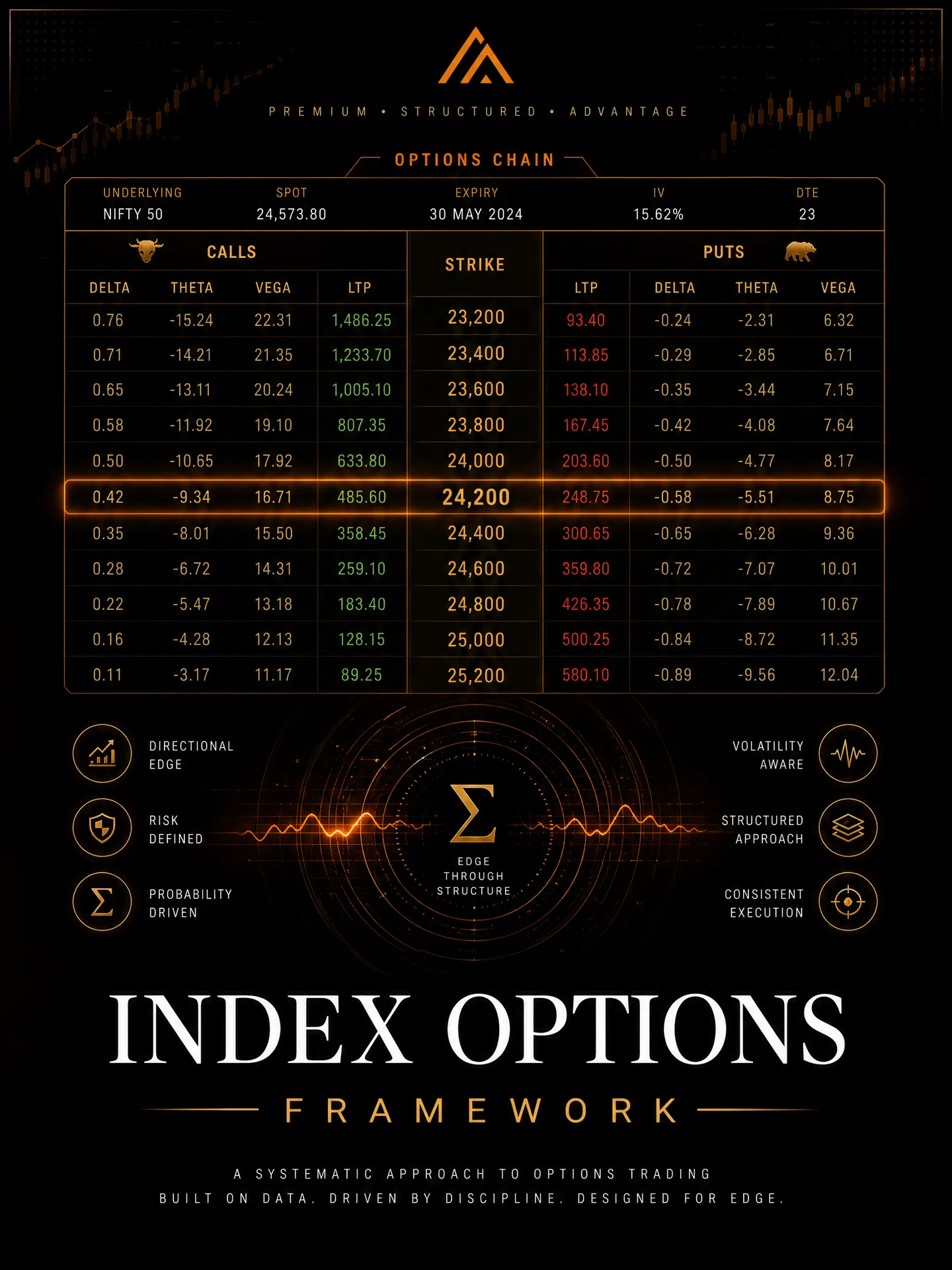 Trading Control Framework BK_QuantDesk - Premium Trading Framework