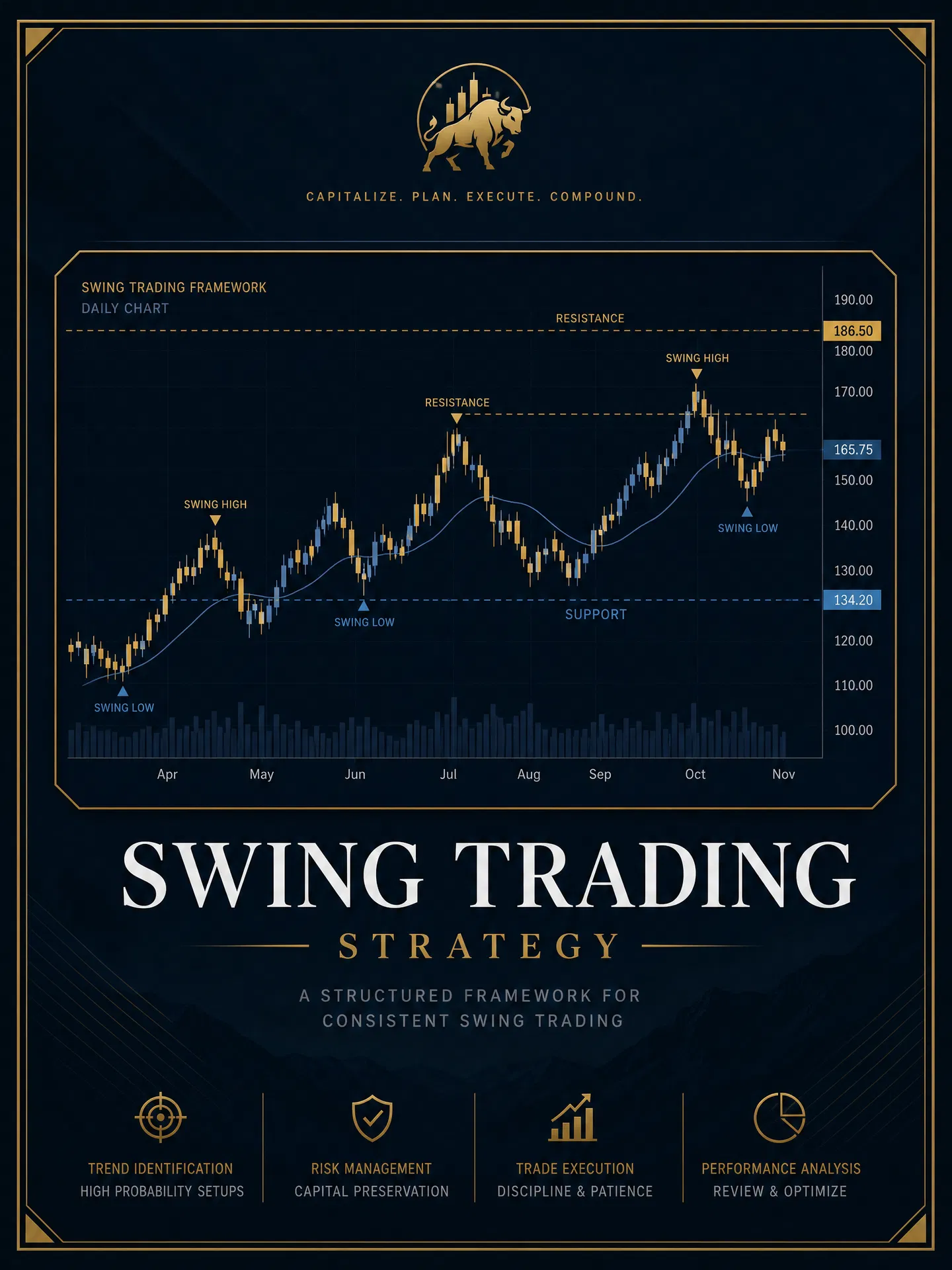 Trading Control Framework BK_QuantDesk - Premium Trading Framework