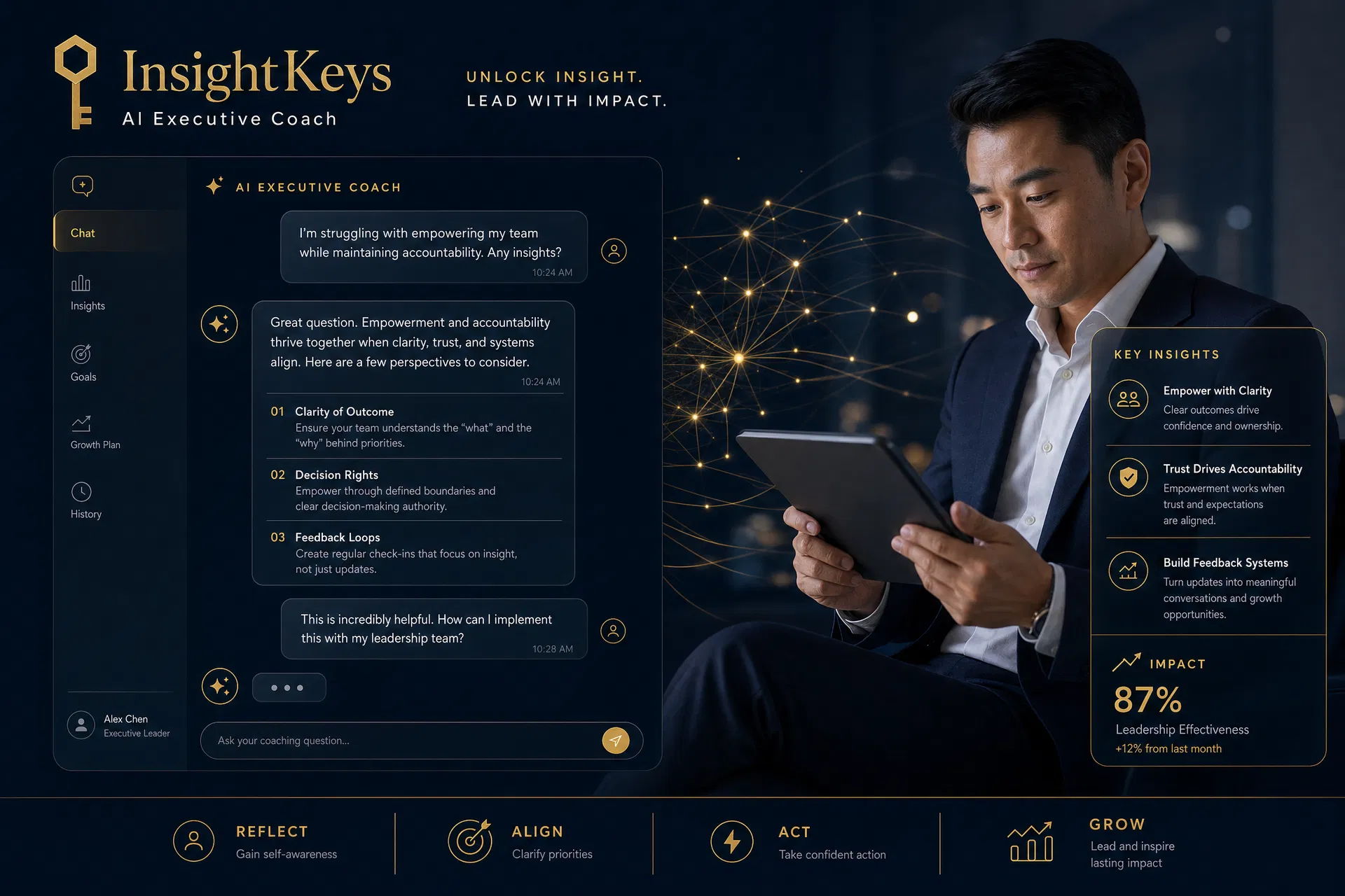 InsightKeys AI Executive Coach