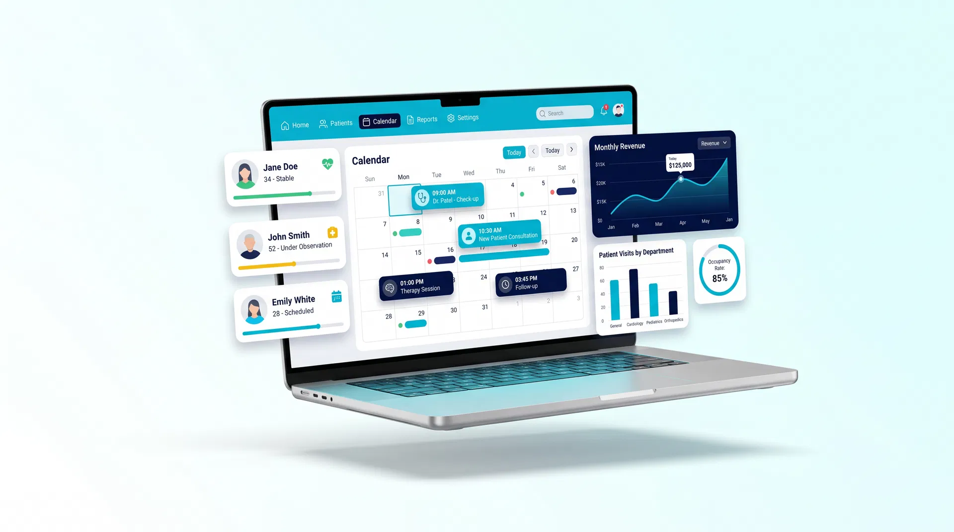 Dashboard GTSI System - Clínicas