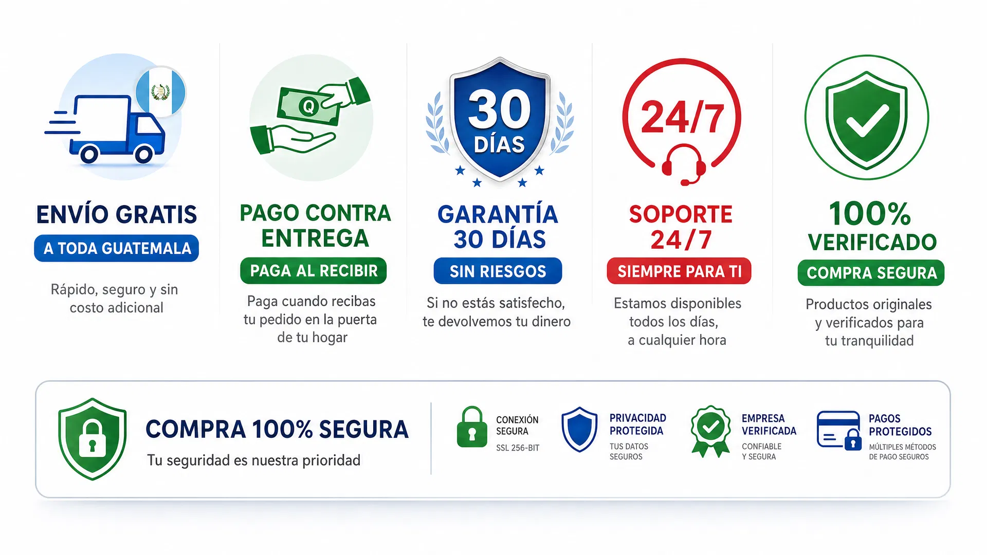 Garantías y Beneficios