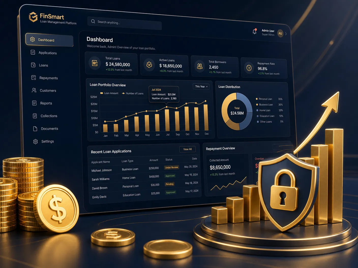 Loan Management Platform