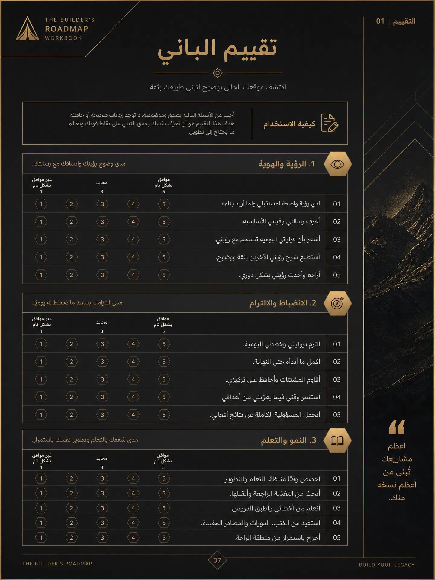 Builder Assessment