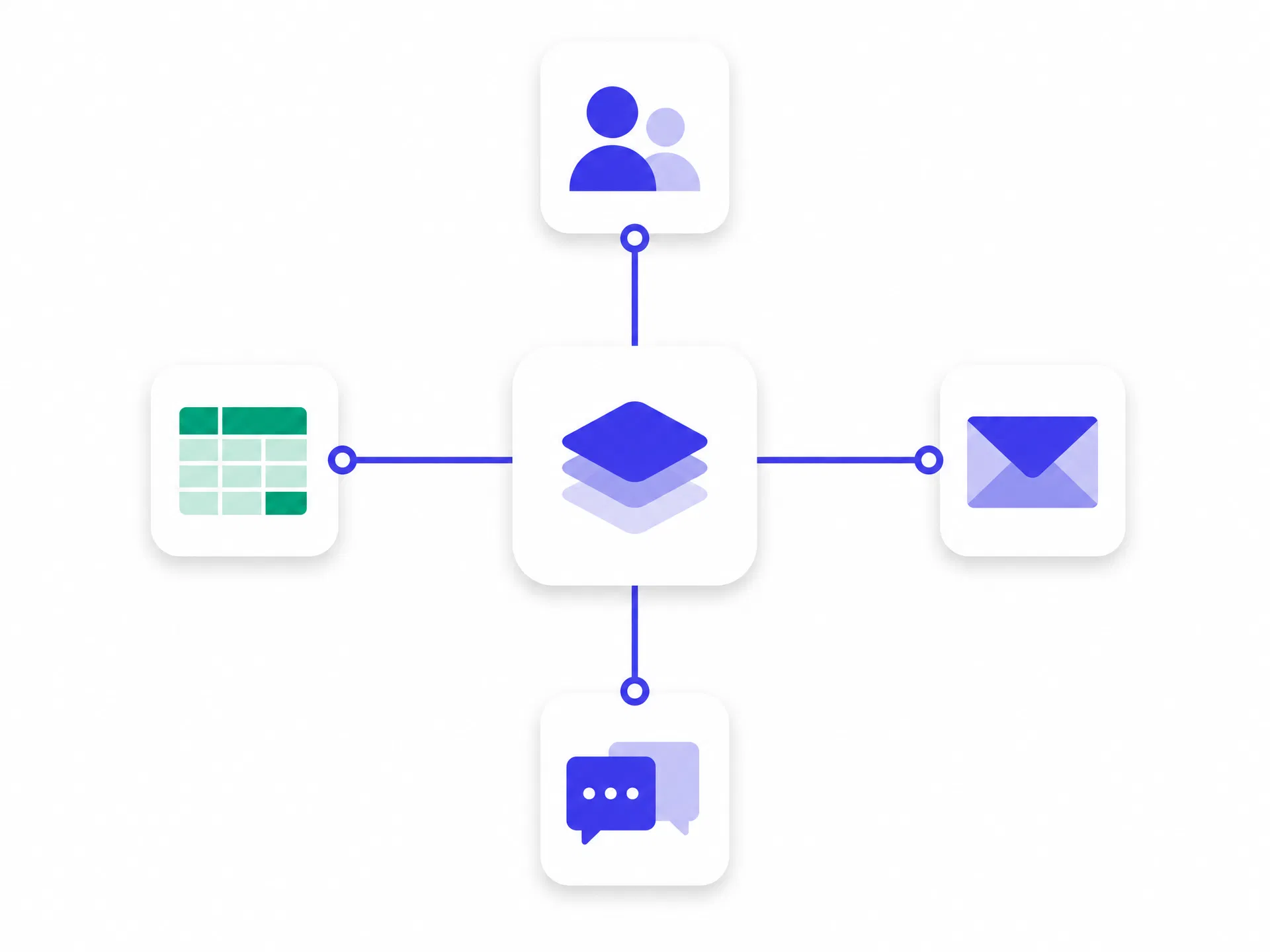 Integrations feature