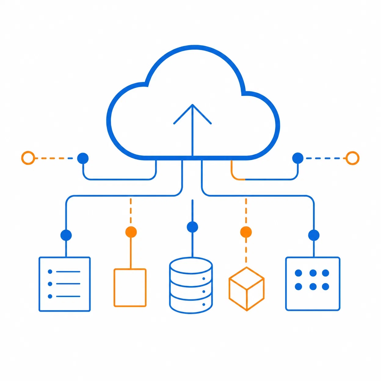 Oracle Cloud Infrastructure
