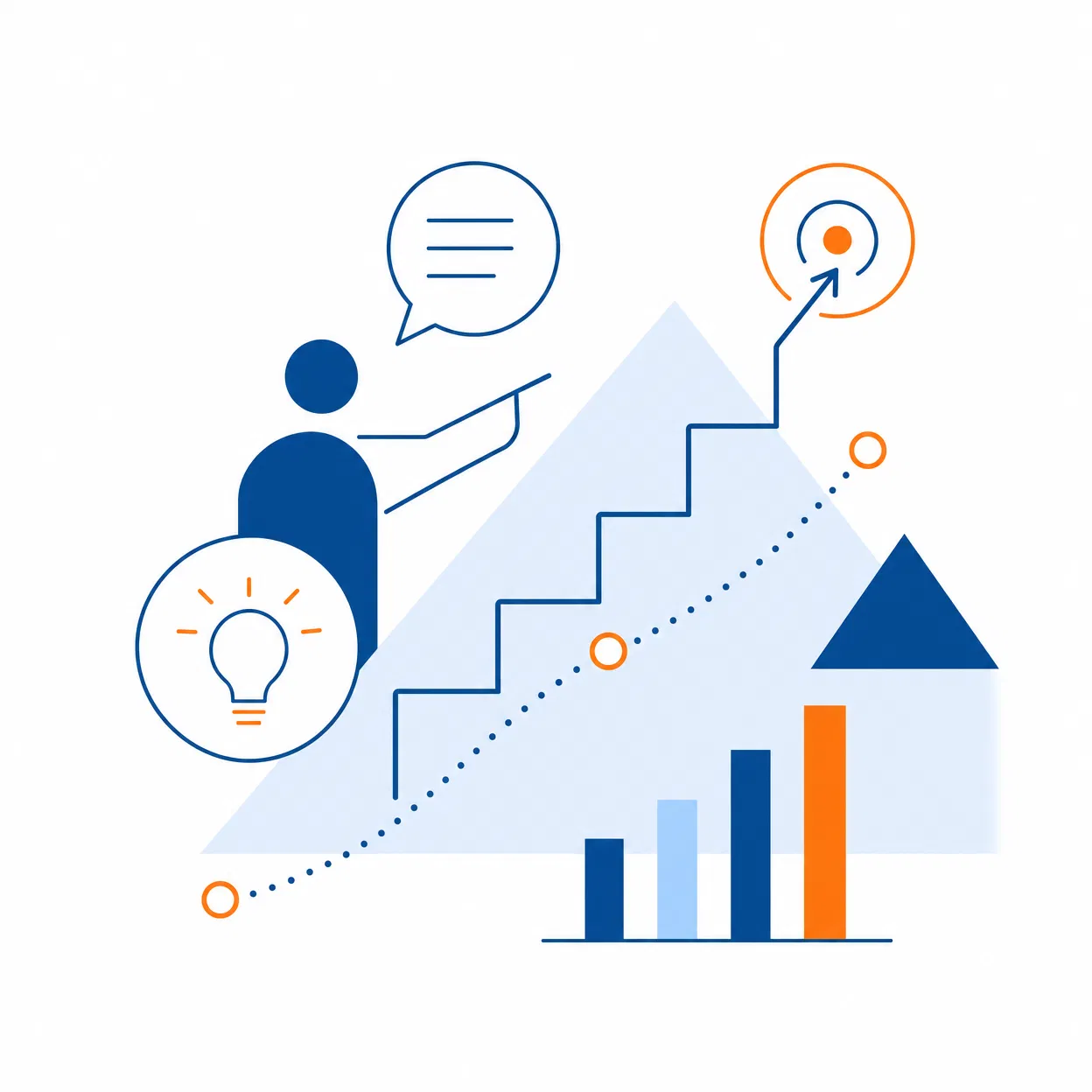 Project Management