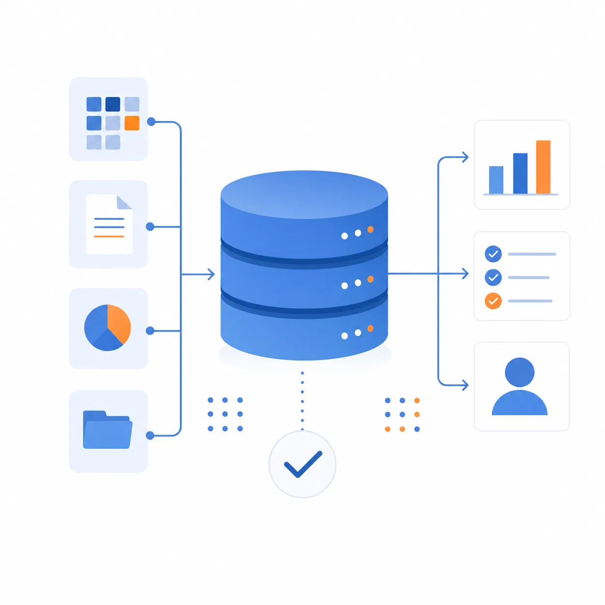 Database Management