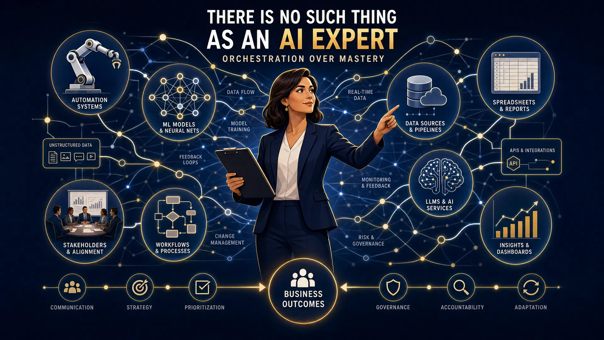 There Is No Such Thing as an AI Expert