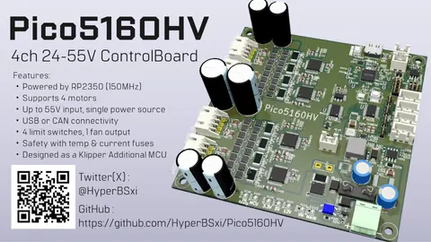 しまがなんかやる(@HyperBSxi)